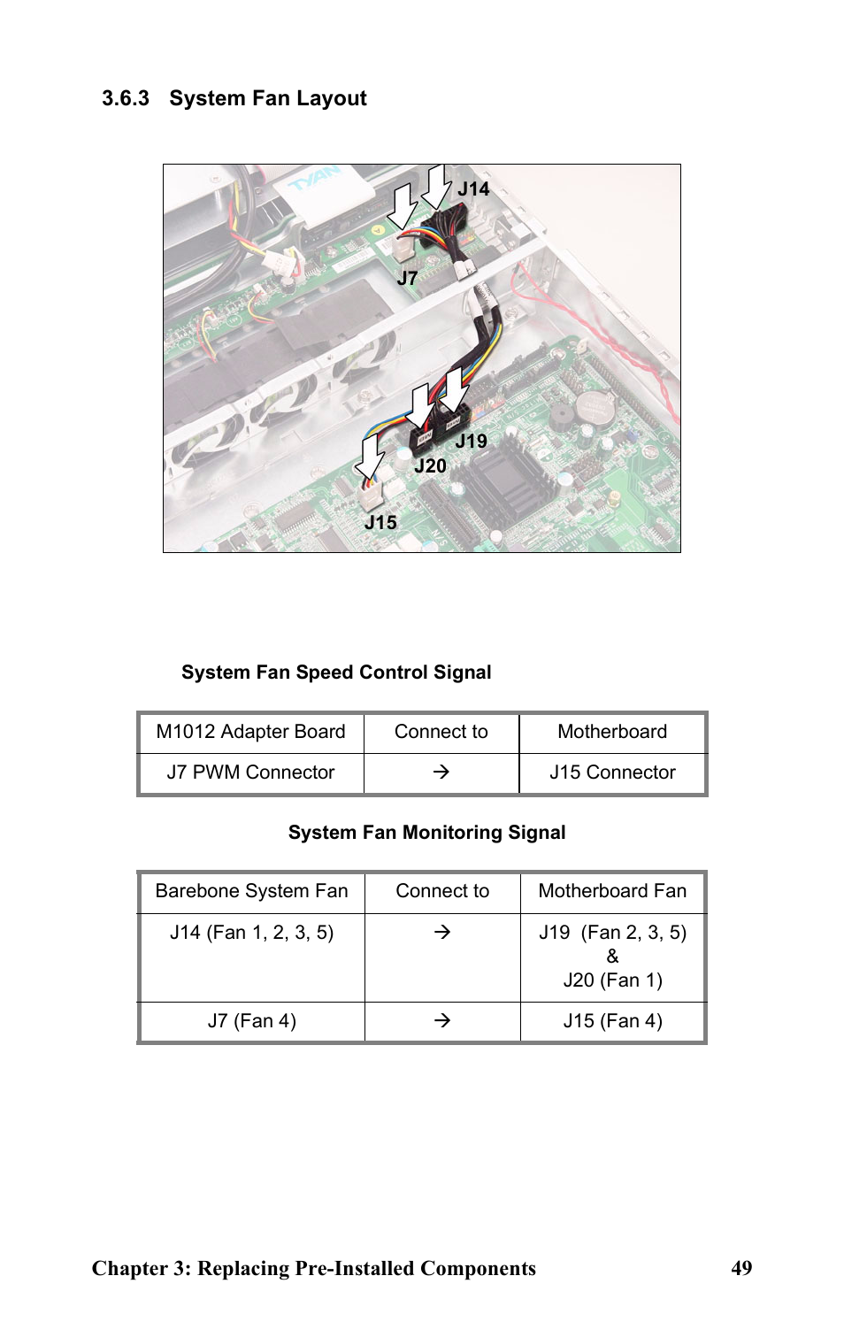 3 system fan layout | Tyan Computer Transport GT20 B5161 User Manual | Page 57 / 77
