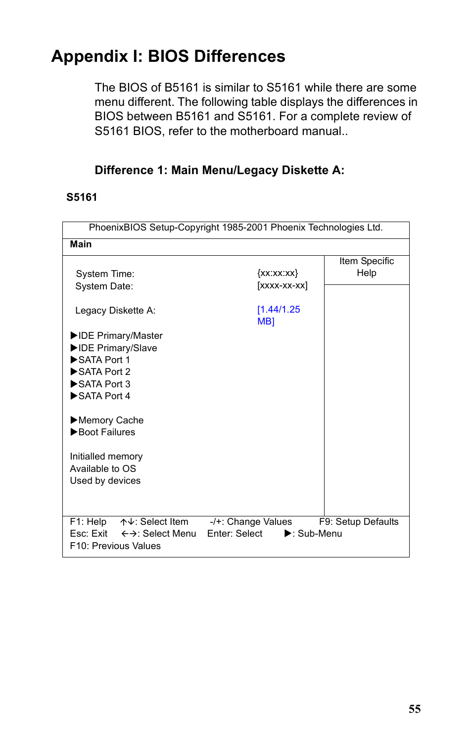 Appendix i: bios differences | Tyan Computer Transport GT20 B5161 User Manual | Page 63 / 77