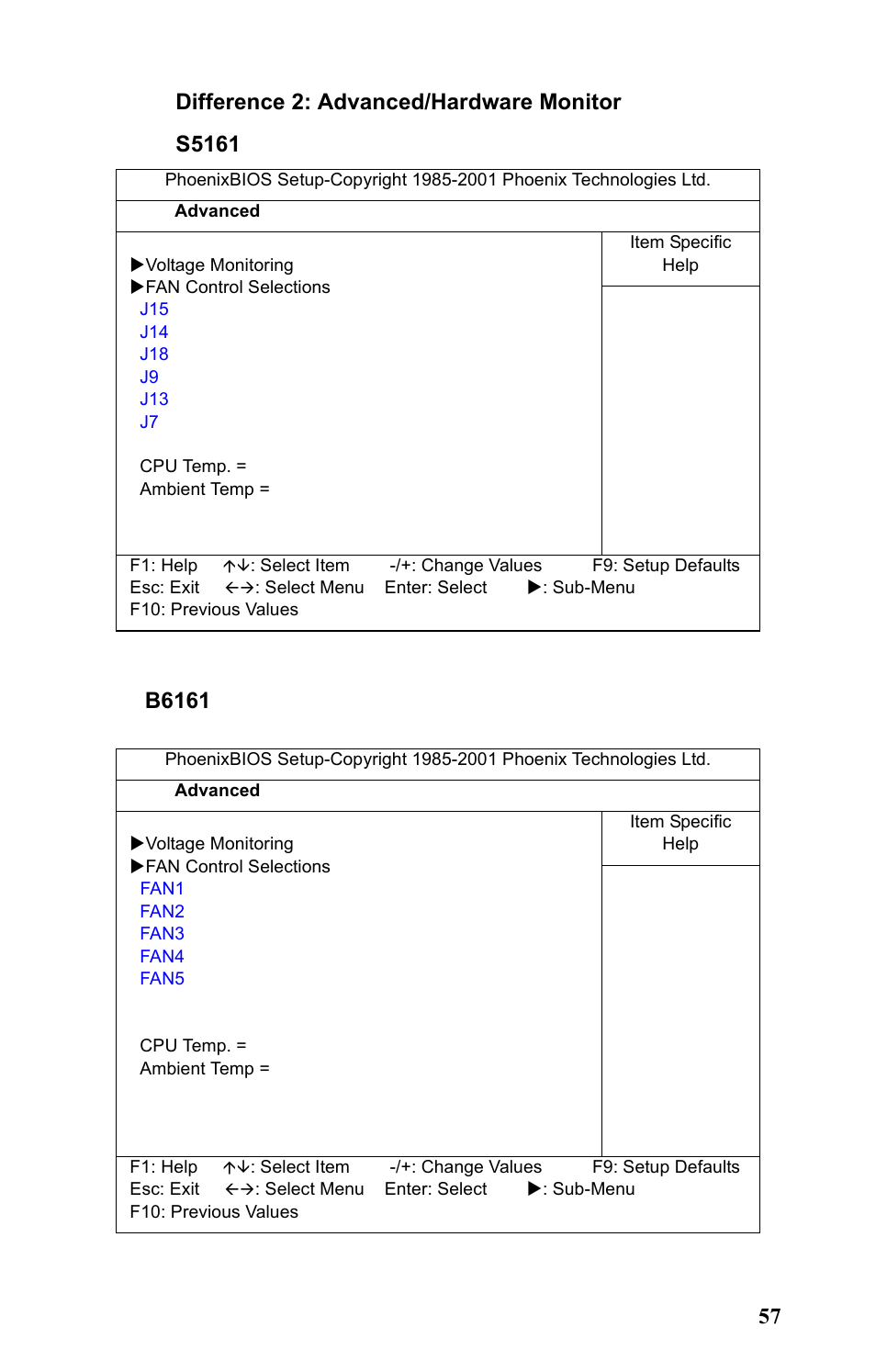 B6161 | Tyan Computer Transport GT20 B5161 User Manual | Page 65 / 77