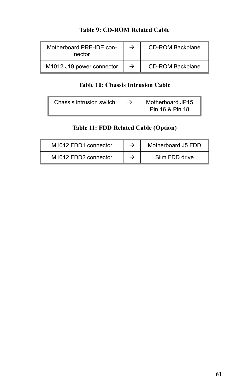 Tyan Computer Transport GT20 B5161 User Manual | Page 69 / 77