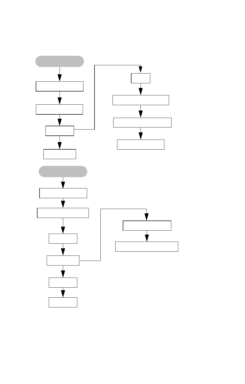 2 disassembly flowchart, Disassembly flowchart | Tyan Computer GX21 User Manual | Page 41 / 112