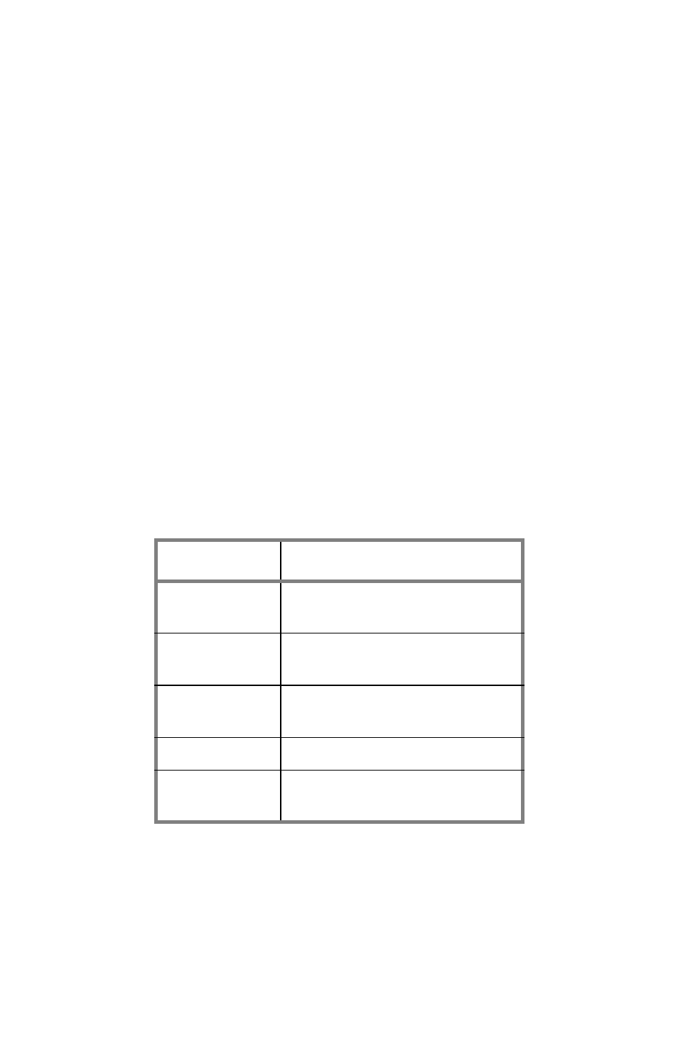 Starting setup, Setup basics, Table 1: navigation keys | Getting help | Tyan Computer GX21 User Manual | Page 62 / 112