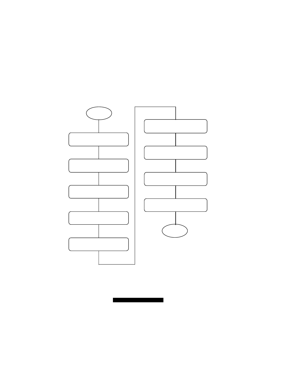 System assembly flowchart | Tyan Computer Transport GS10 B2094T15 User Manual | Page 12 / 55