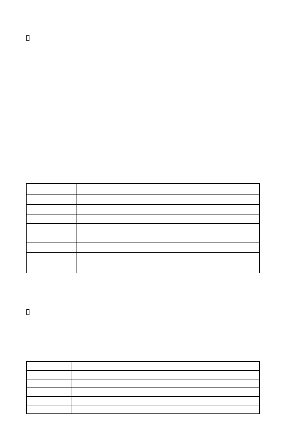 Tyan Computer TYAN S1668 User Manual | Page 22 / 39