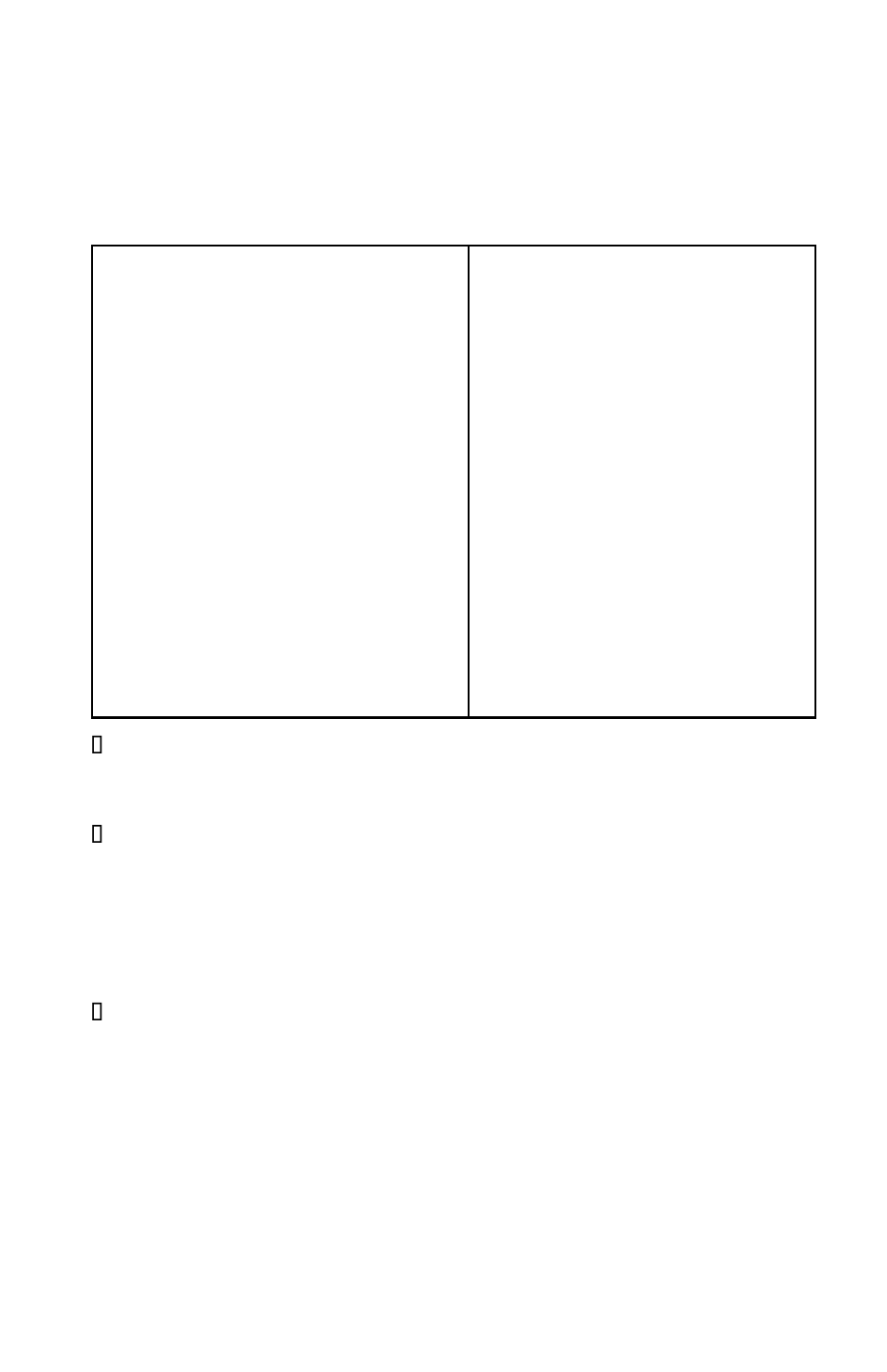 1 power management setup | Tyan Computer TYAN S1668 User Manual | Page 28 / 39