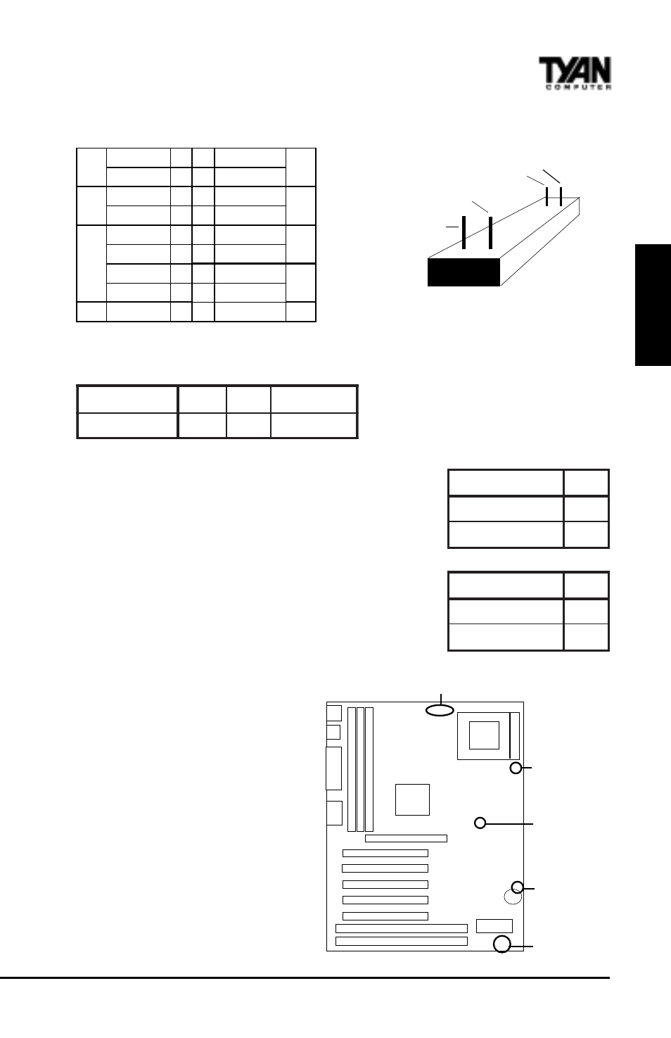 Inst all, E. fan pin assignments, J3, j4 | Fan1 fan2, jp13 | Tyan Computer Trinity ATX Motherboard Tyan S1598 User Manual | Page 15 / 72