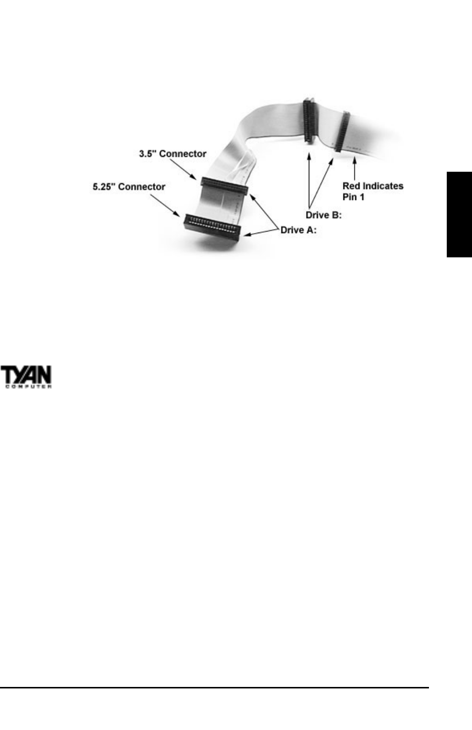 Connecting the power supply, Inst all | Tyan Computer Trinity ATX Motherboard Tyan S1598 User Manual | Page 23 / 72