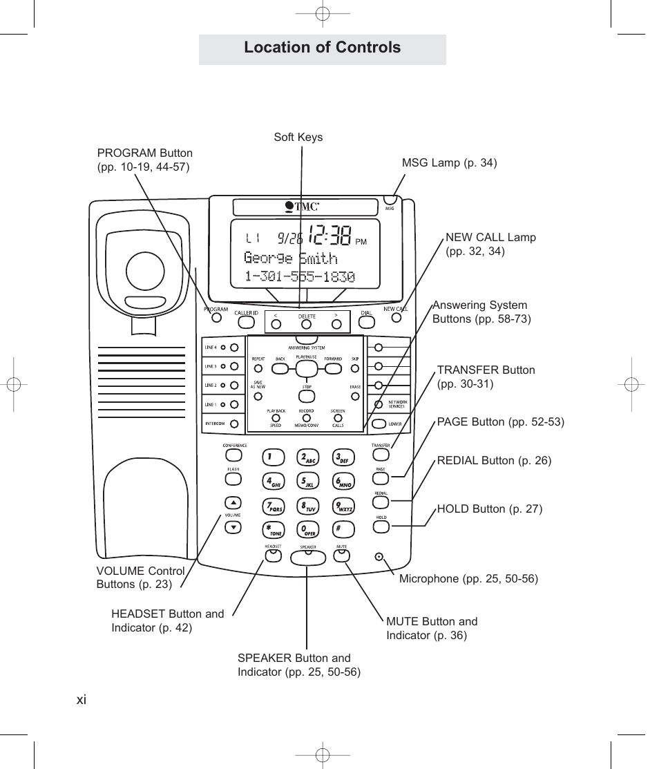 Location of controls | TMC EV4500 User Manual | Page 12 / 137