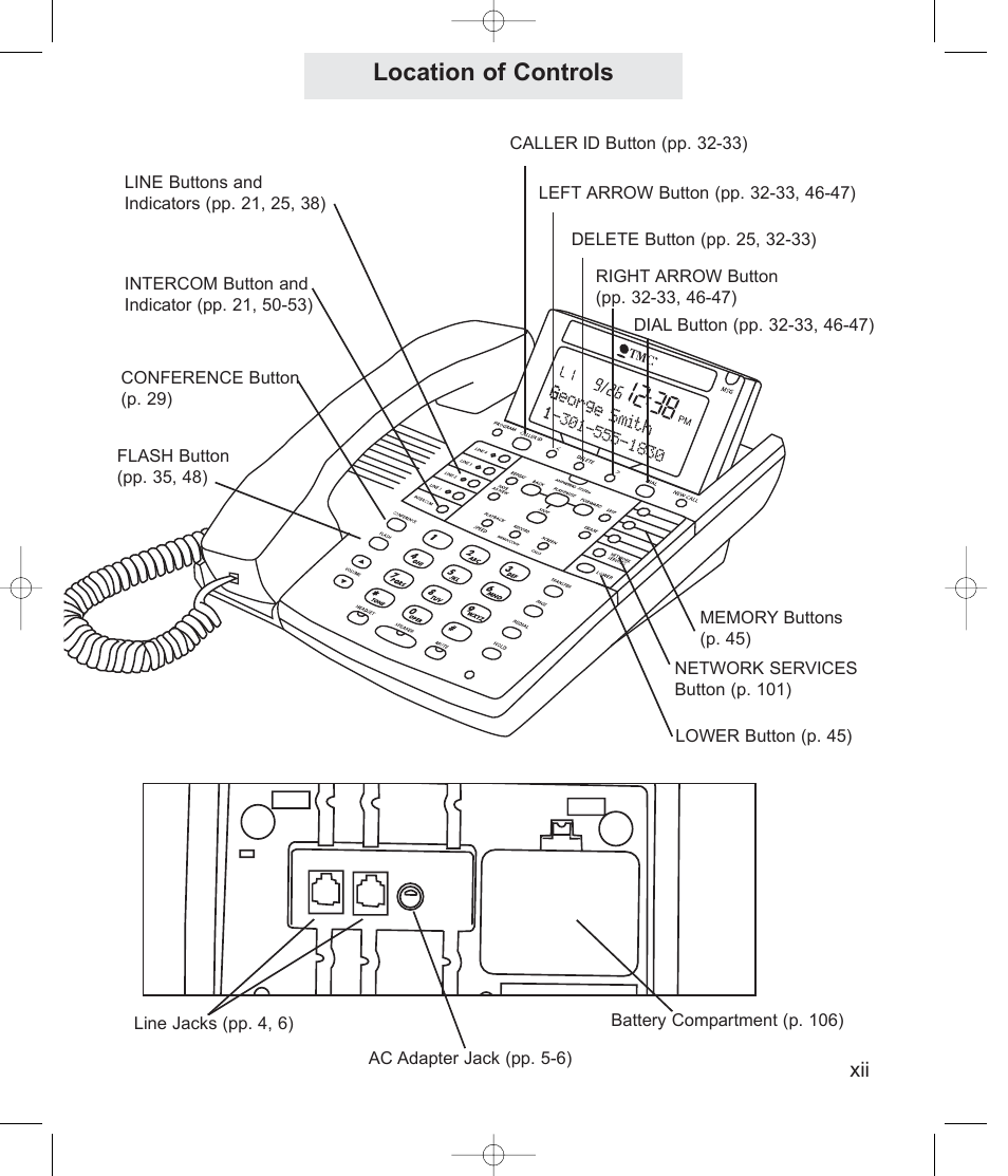 Location of controls | TMC EV4500 User Manual | Page 13 / 137