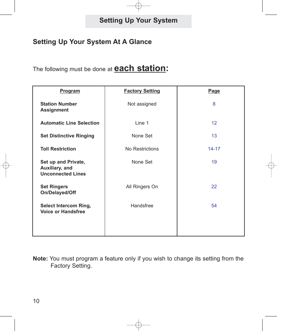 Each station | TMC EV4500 User Manual | Page 24 / 137