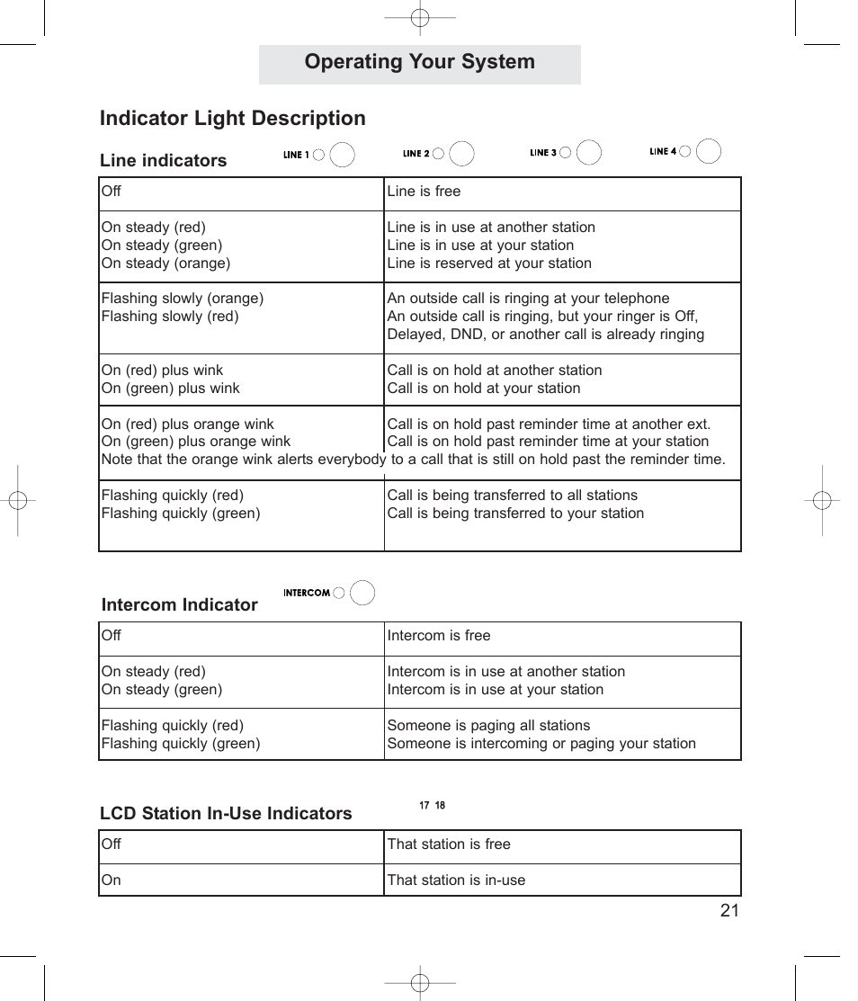 Operating your system indicator light description | TMC EV4500 User Manual | Page 35 / 137