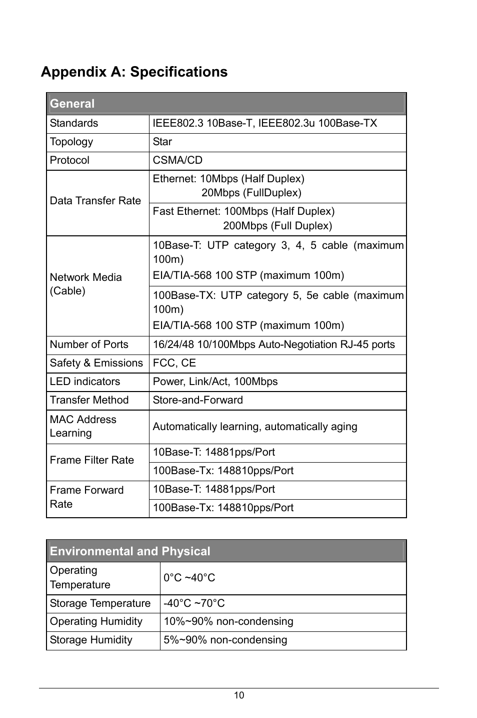 Appendix a: specifications | TP-Link TL-SF1016 User Manual | Page 13 / 15