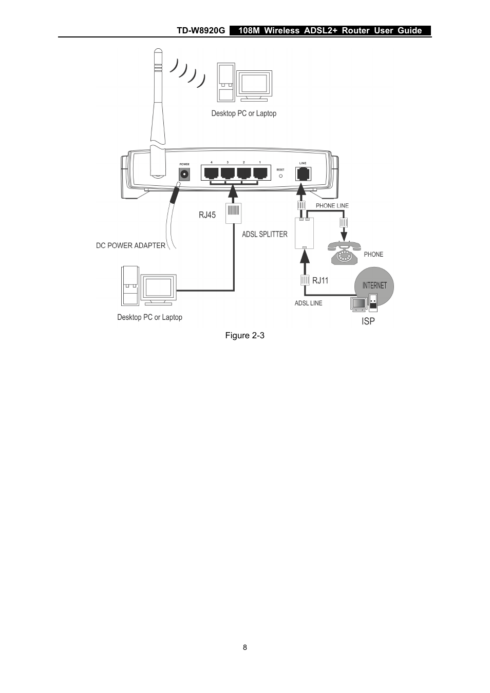 TP-Link TD-W8920G User Manual | Page 15 / 85