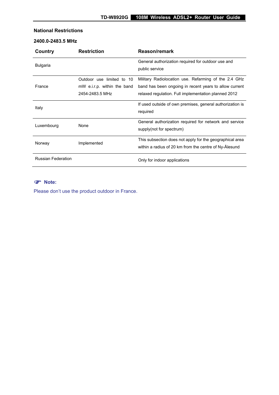 TP-Link TD-W8920G User Manual | Page 4 / 85