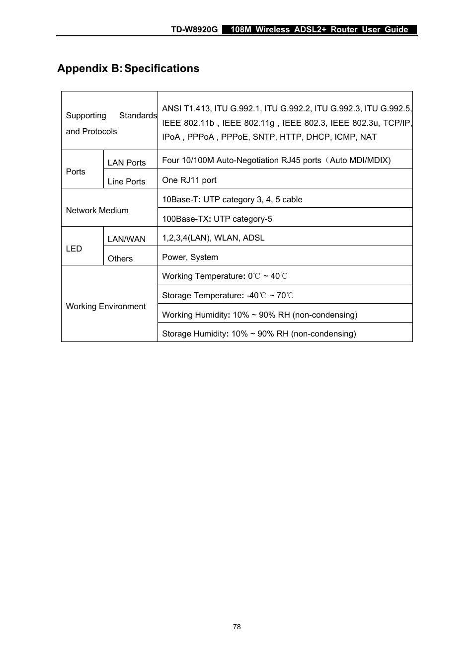 Appendix b: specifications, Appendix b, Specifications | TP-Link TD-W8920G User Manual | Page 85 / 85