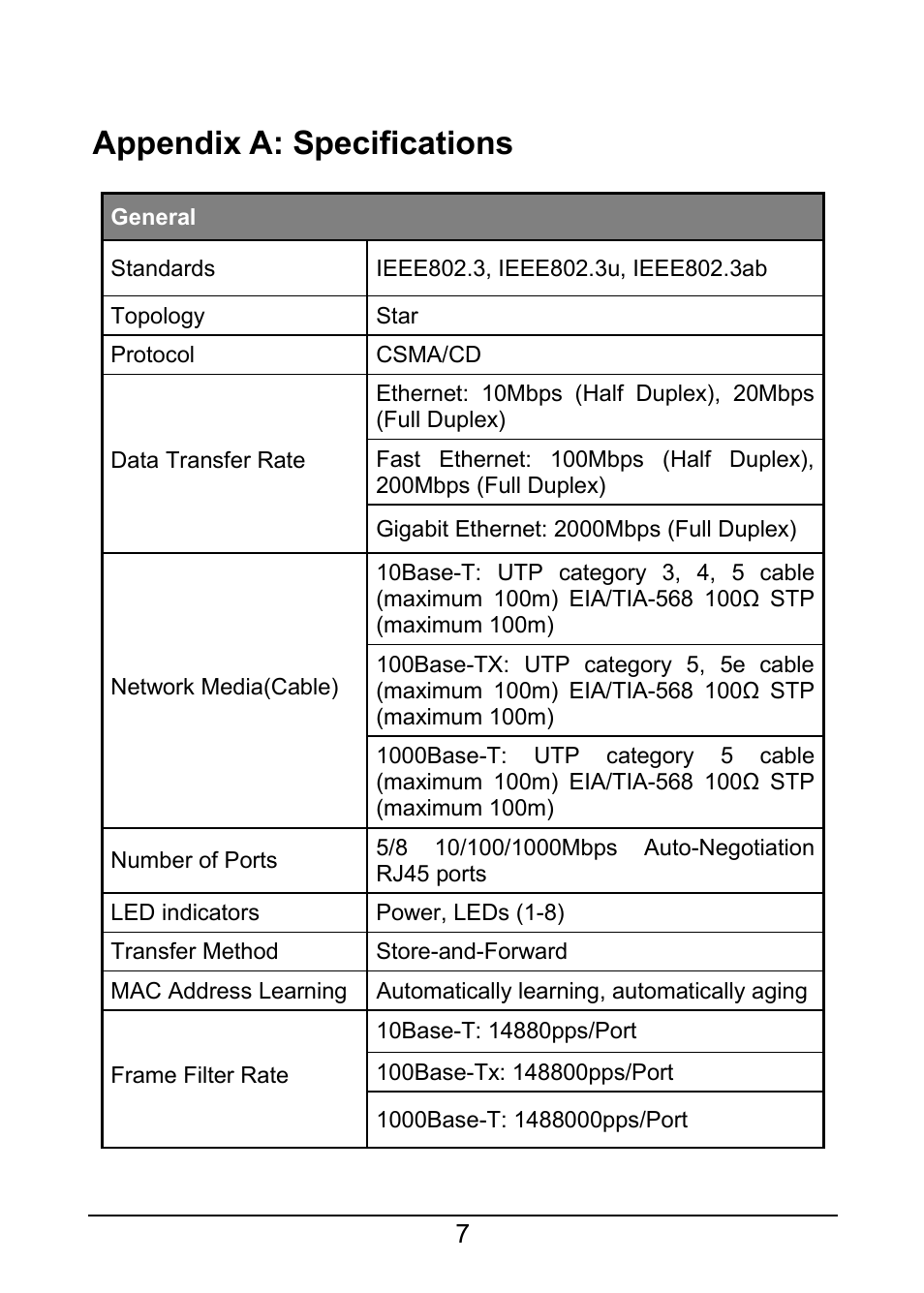 Appendix a: specifications | TP-Link TL-SG1008D User Manual | Page 11 / 12