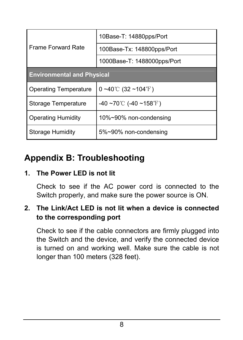 Appendix b: troubleshooting | TP-Link TL-SG1008D User Manual | Page 12 / 12