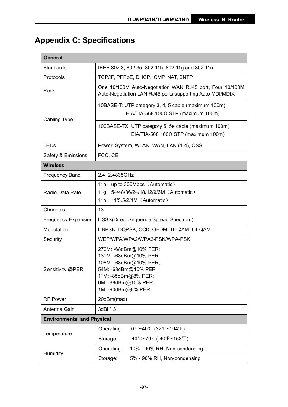 Appendix c: specifications | TP-Link TL-WR941ND User Manual | Page 104 / 106