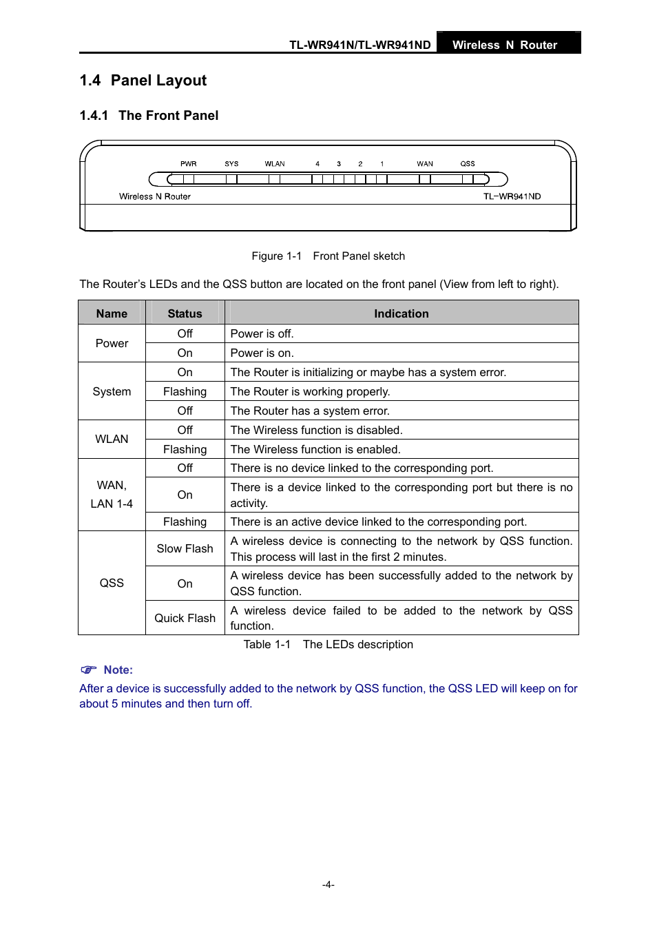 4 panel layout, 1 the front panel | TP-Link TL-WR941ND User Manual | Page 11 / 106