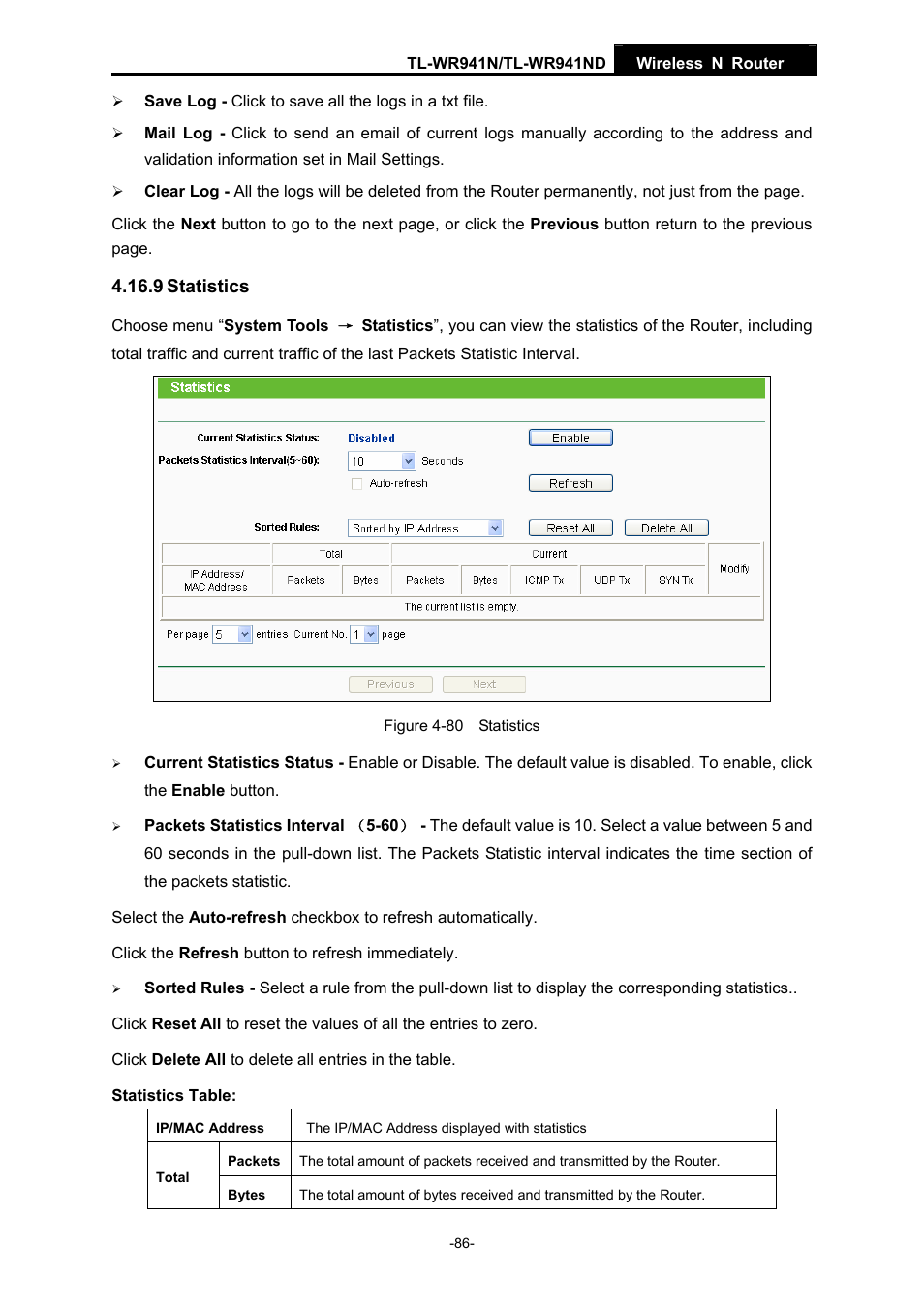 9 statistics | TP-Link TL-WR941ND User Manual | Page 93 / 106