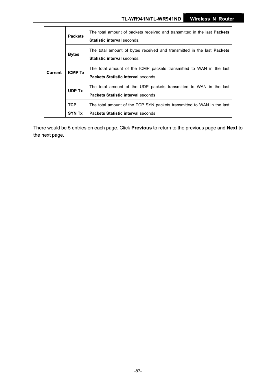TP-Link TL-WR941ND User Manual | Page 94 / 106
