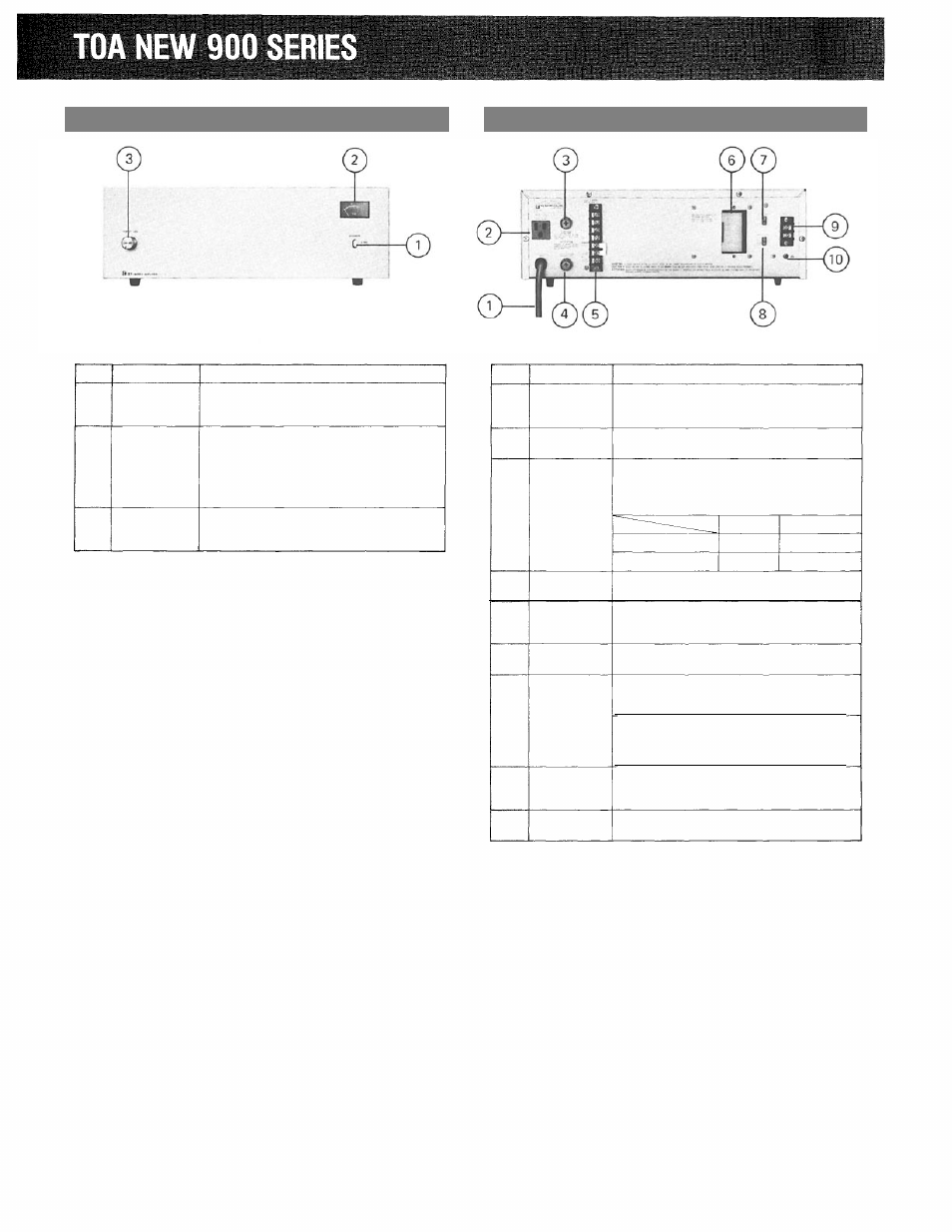 TP-Link P912A User Manual | Page 2 / 13