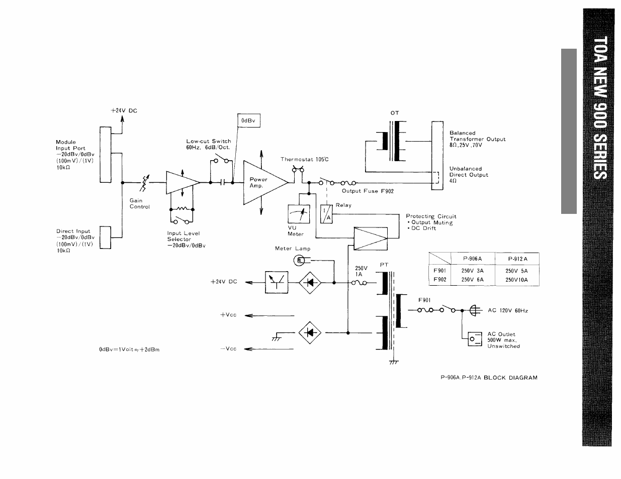 TP-Link P912A User Manual | Page 6 / 13