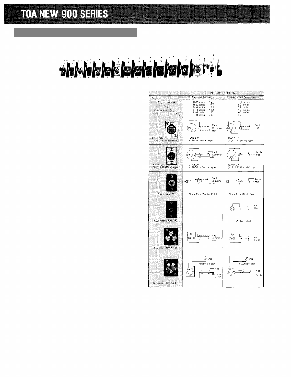 Plug-in modules and accessories | TP-Link P912A User Manual | Page 8 / 13