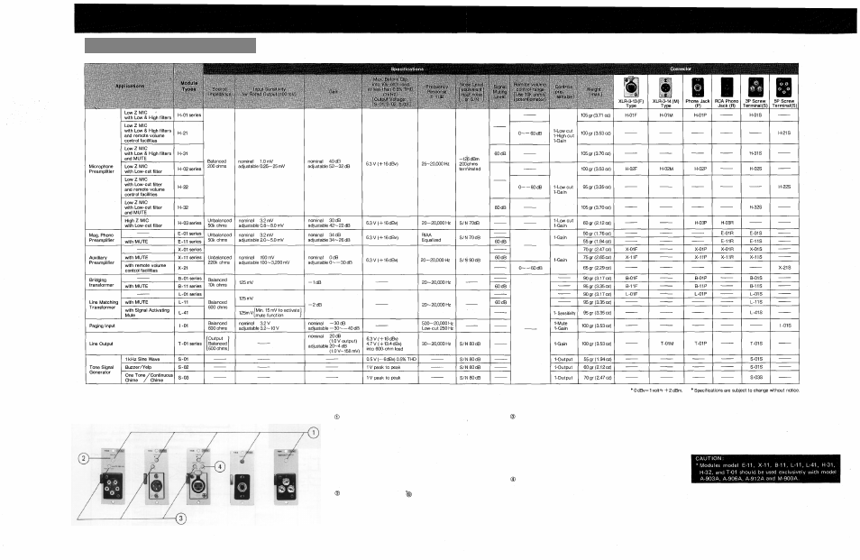 Toa new 900 series, Plug-in modules | TP-Link P912A User Manual | Page 9 / 13