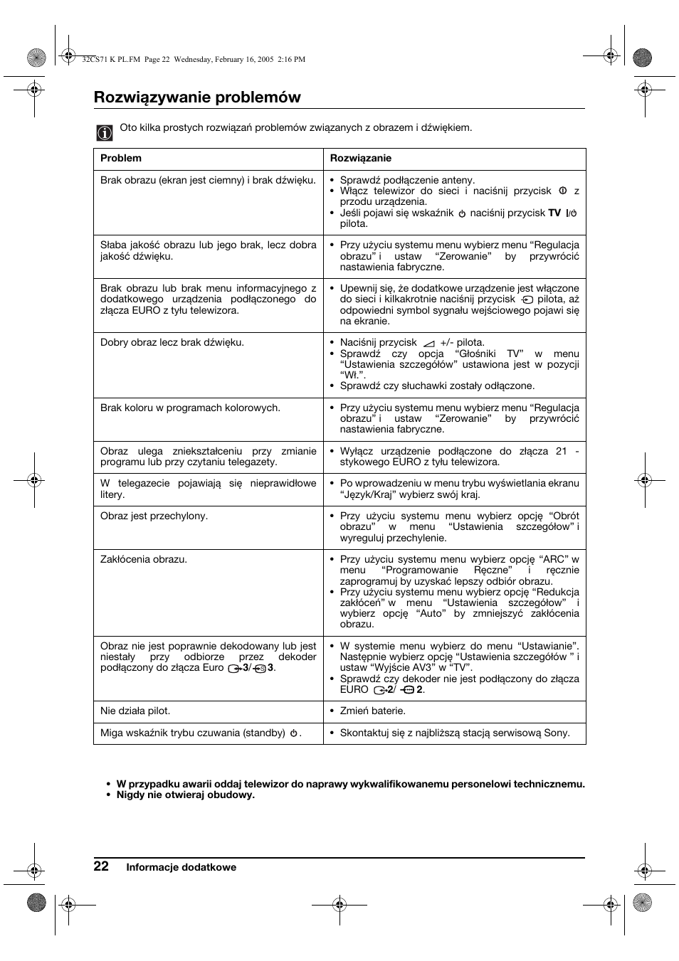 Rozwiązywanie problemów | Sony KV-32CS71K User Manual | Page 102 / 144