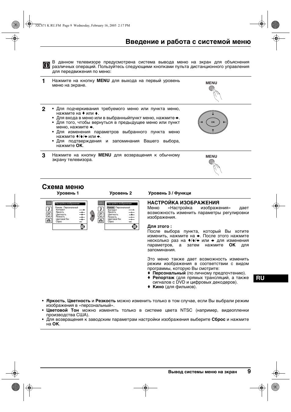 Введение и работа с системой меню, Схема меню | Sony KV-32CS71K User Manual | Page 109 / 144