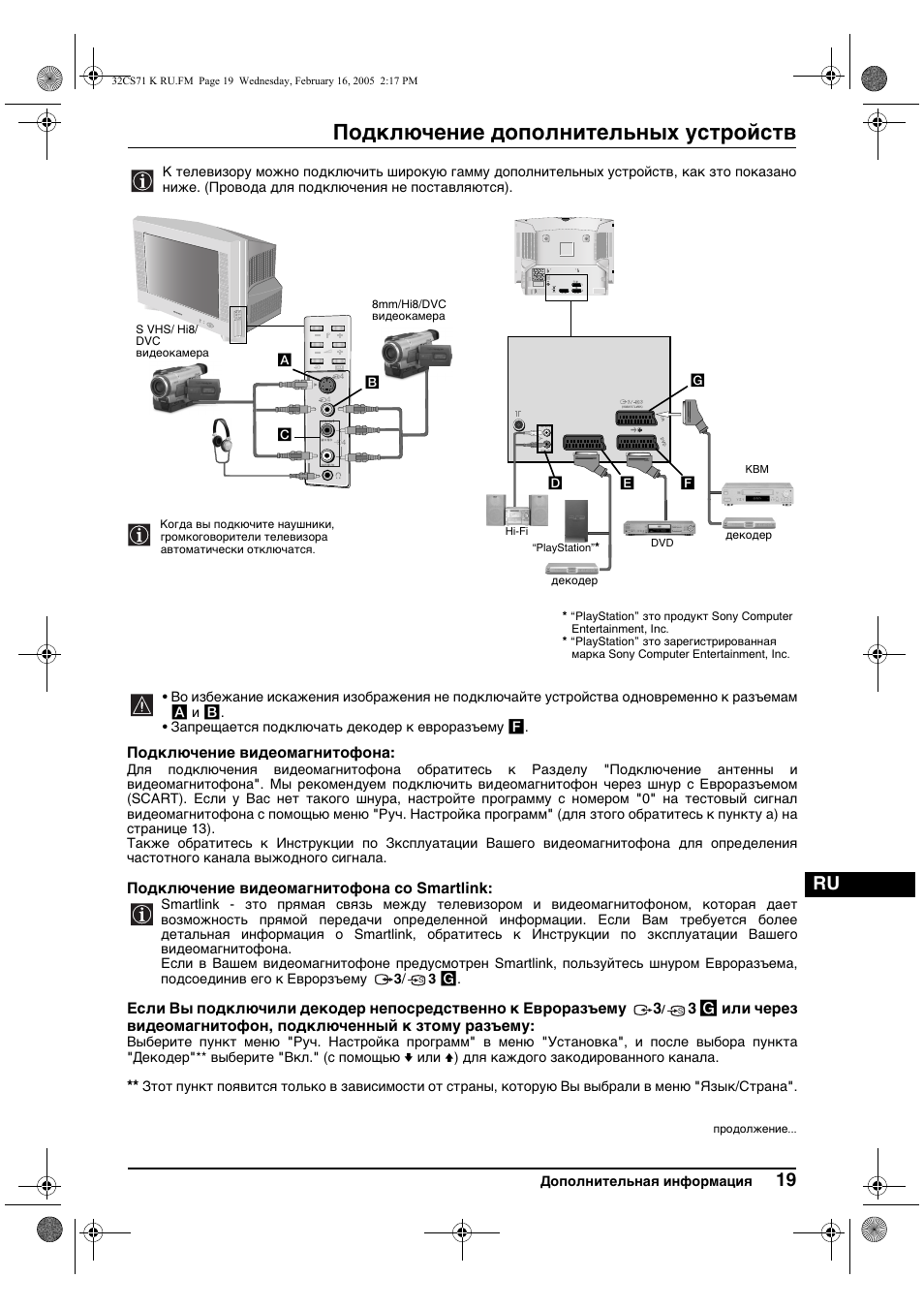 Подключение дополнительных устройств | Sony KV-32CS71K User Manual | Page 119 / 144