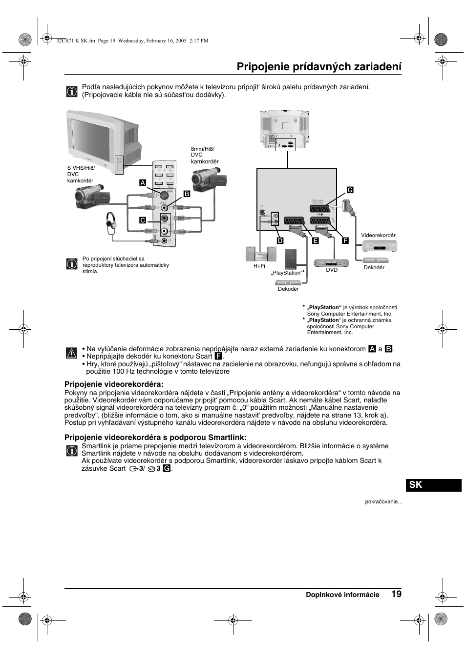Pripojenie prídavných zariadení | Sony KV-32CS71K User Manual | Page 139 / 144
