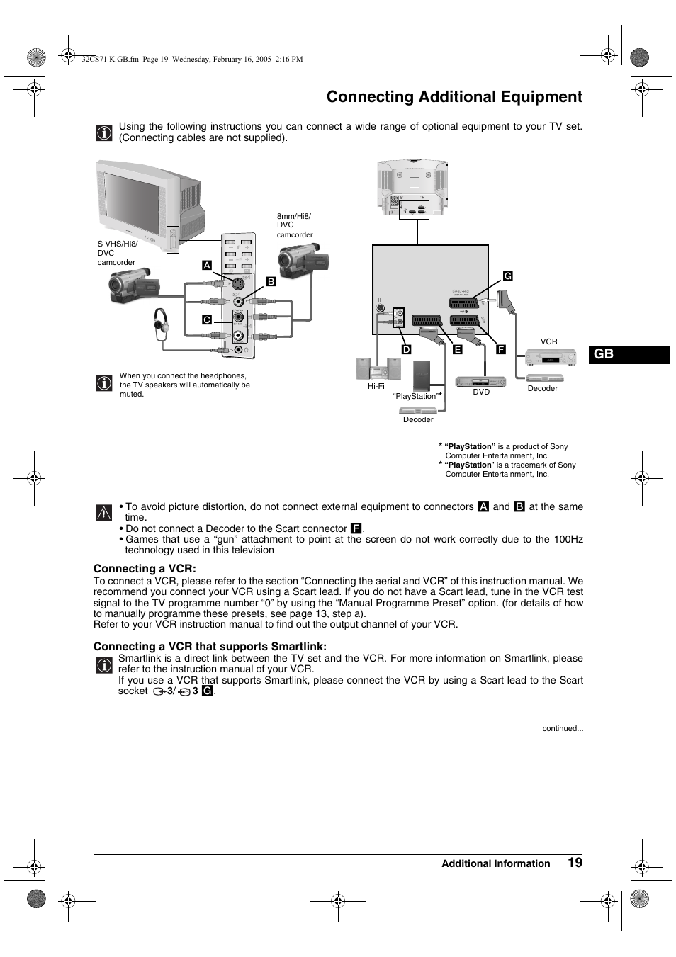 Connecting additional equipment | Sony KV-32CS71K User Manual | Page 19 / 144