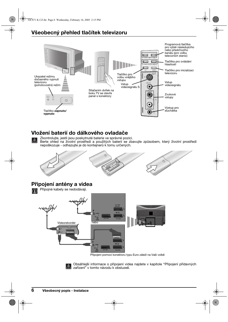 Všeobecný přehled tlačítek televizoru, Vložení baterií do dálkového ovladače, Připojení antény a videa | Sony KV-32CS71K User Manual | Page 46 / 144