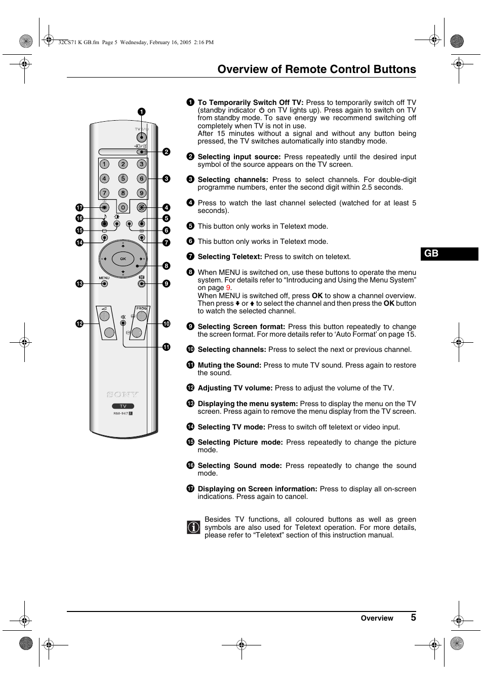 Overview of remote control buttons | Sony KV-32CS71K User Manual | Page 5 / 144