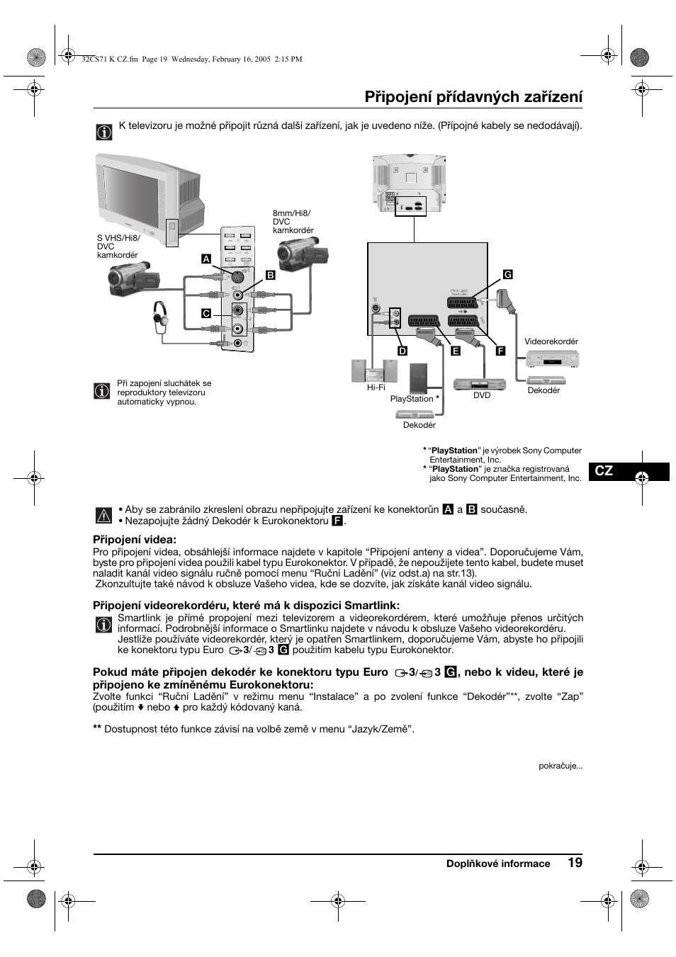 Připojení přídavných zařízení | Sony KV-32CS71K User Manual | Page 59 / 144