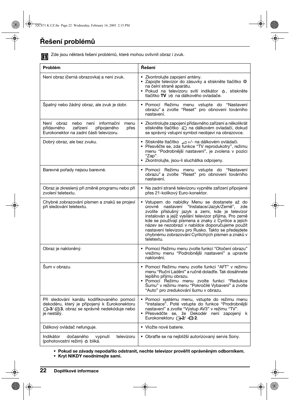 Řešení problémů | Sony KV-32CS71K User Manual | Page 62 / 144