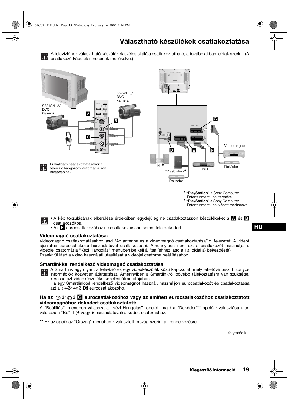 Választható készülékek csatlakoztatása | Sony KV-32CS71K User Manual | Page 79 / 144