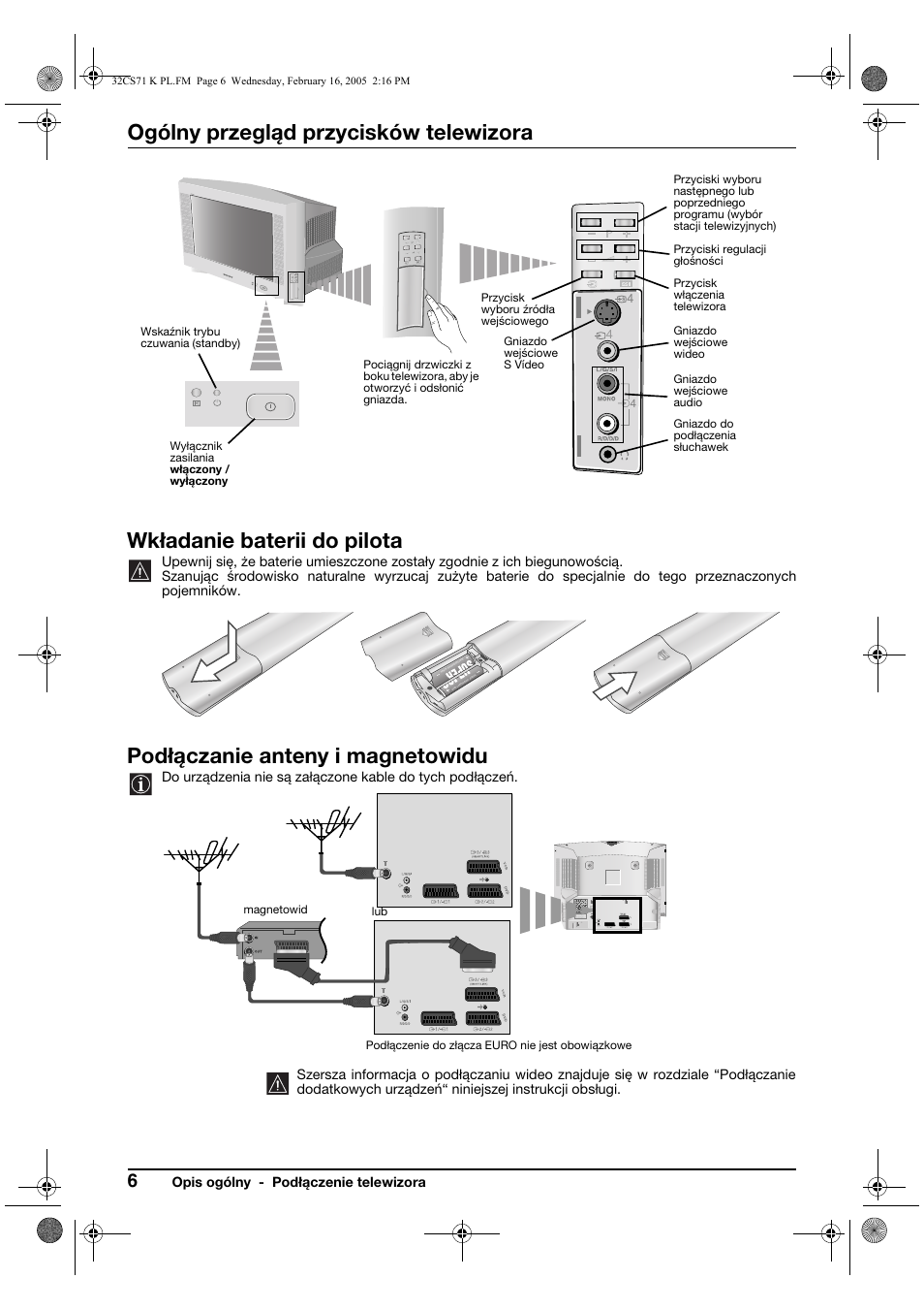 Ogólny przegląd przycisków telewizora, Wkładanie baterii do pilota, Podłączanie anteny i magnetowidu | Sony KV-32CS71K User Manual | Page 86 / 144