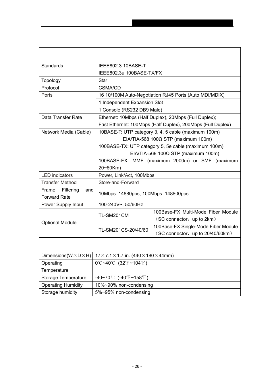 Appendix b: tl-sf2117p technical specification, General, Environmental and physical | General environmental and physical | TP-Link TL-SF2109P User Manual | Page 29 / 32