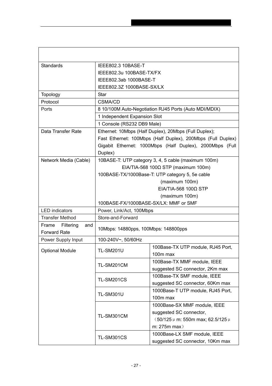Appendix c: tl-sl2226p technical specification, General | TP-Link TL-SF2109P User Manual | Page 30 / 32