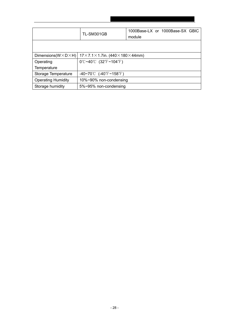 Environmental and physical | TP-Link TL-SF2109P User Manual | Page 31 / 32