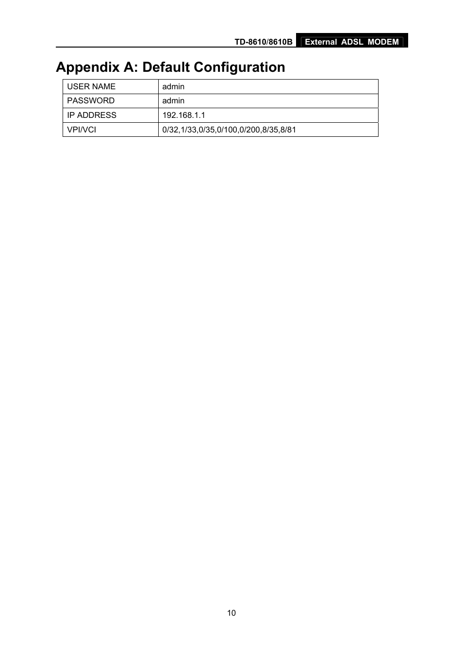 Appendix a: default configuration | TP-Link TD-861B User Manual | Page 15 / 15