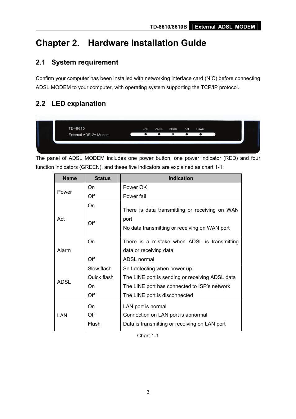 Chapter 2. hardware installation guide, 1 system requirement, 2 led explanation | Chapter 2, Hardware installation guide, System requirement, Led explanation | TP-Link TD-861B User Manual | Page 8 / 15