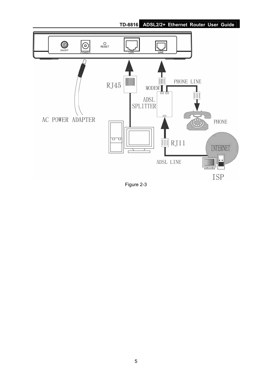 TP-Link ETHERNET ROUTER TD-8816 User Manual | Page 11 / 55