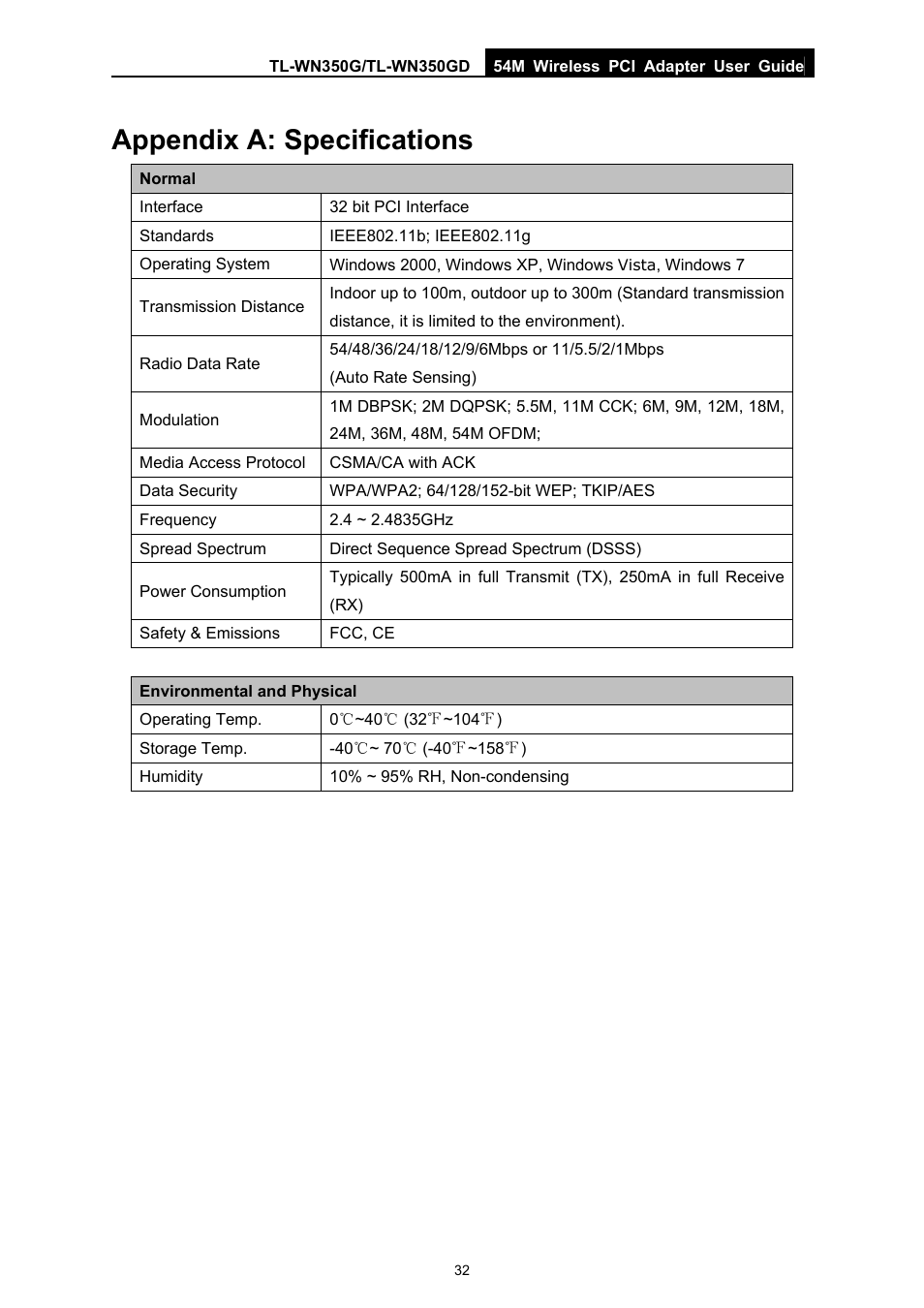 Appendix a: specifications | TP-Link TL-WN350G User Manual | Page 38 / 40
