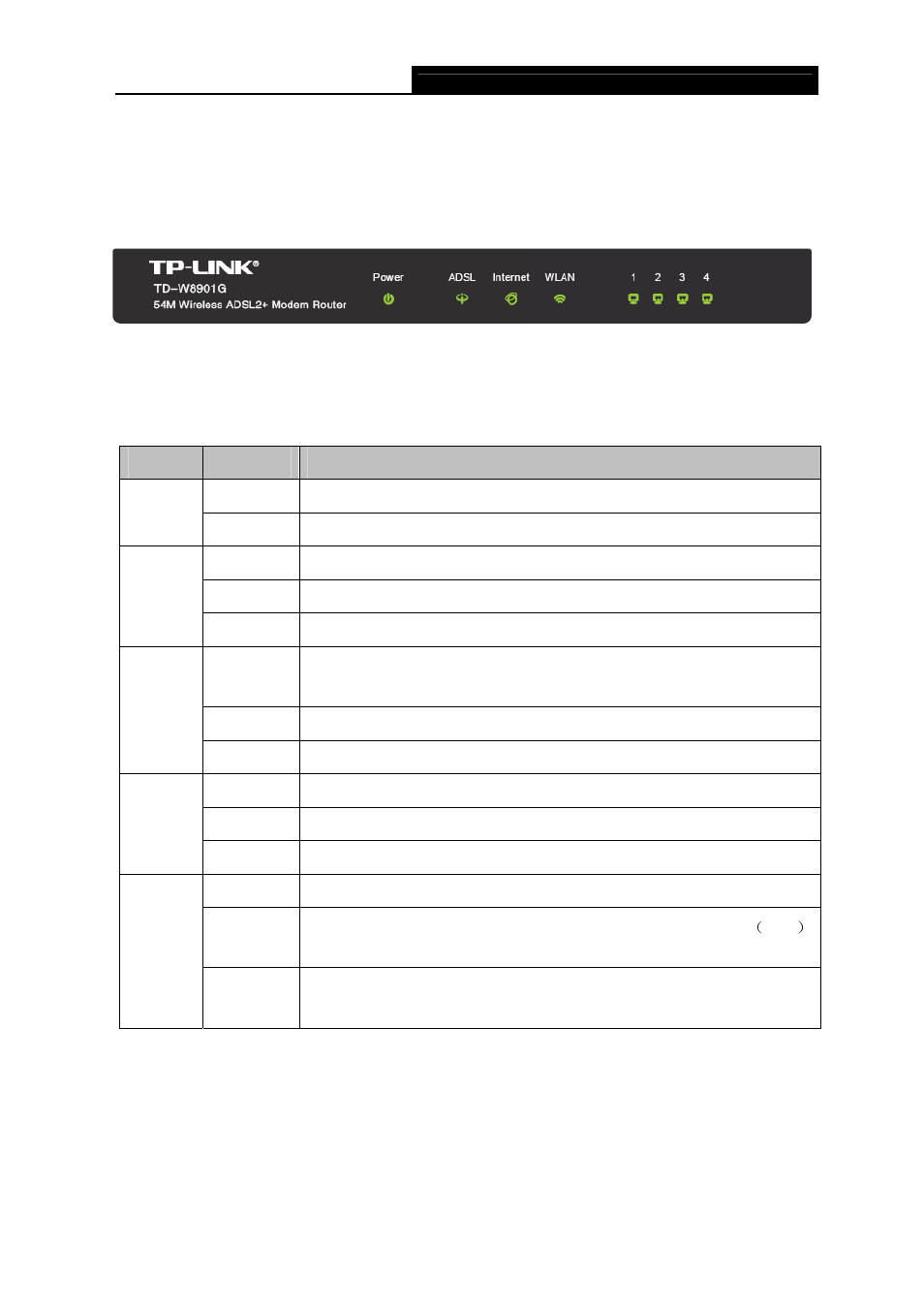 Chapter 2 hardware installation, 1 the front panel, Chapter 2 | Hardware installation, The front panel | TP-Link TD-W8901G User Manual | Page 11 / 66