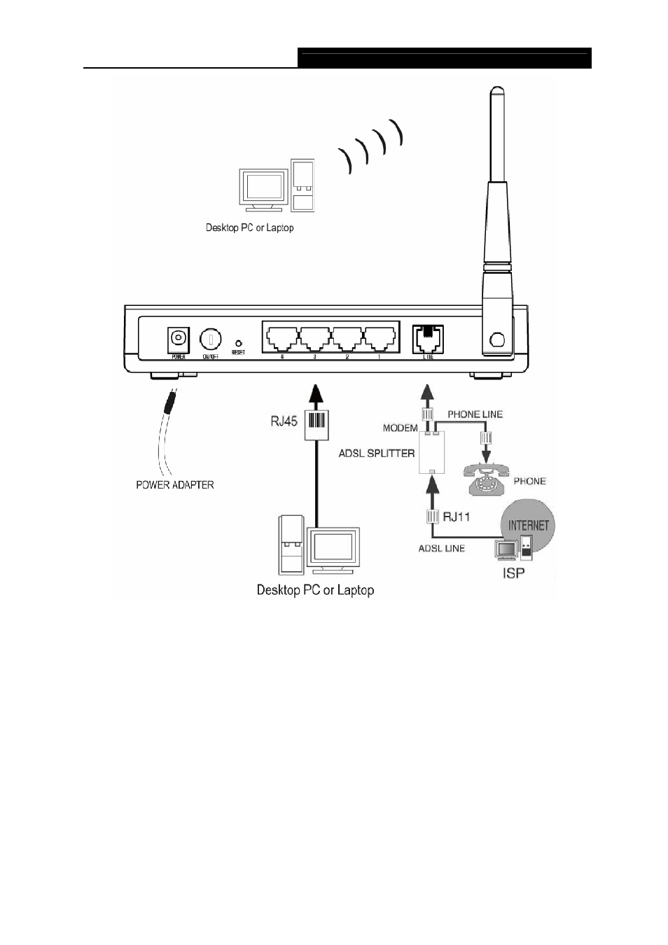 TP-Link TD-W8901G User Manual | Page 14 / 66