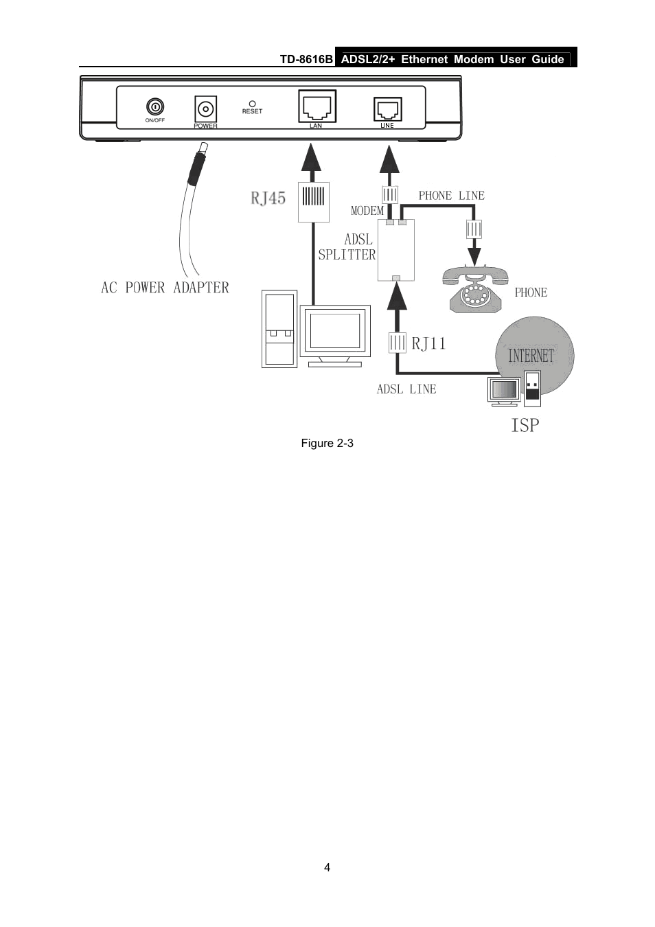 TP-Link TD-8616B User Manual | Page 9 / 22